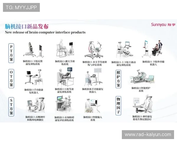 脑机接口研究近期切入体育领域，探索专注力训练新路径