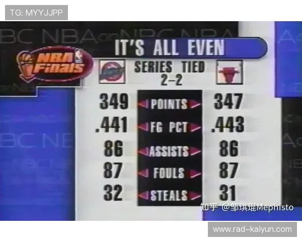 爵士公牛对轰大战再演,150分盛宴或重演双加时剧情 爵士公牛对轰大战再演,150分盛宴或重演双加时剧情